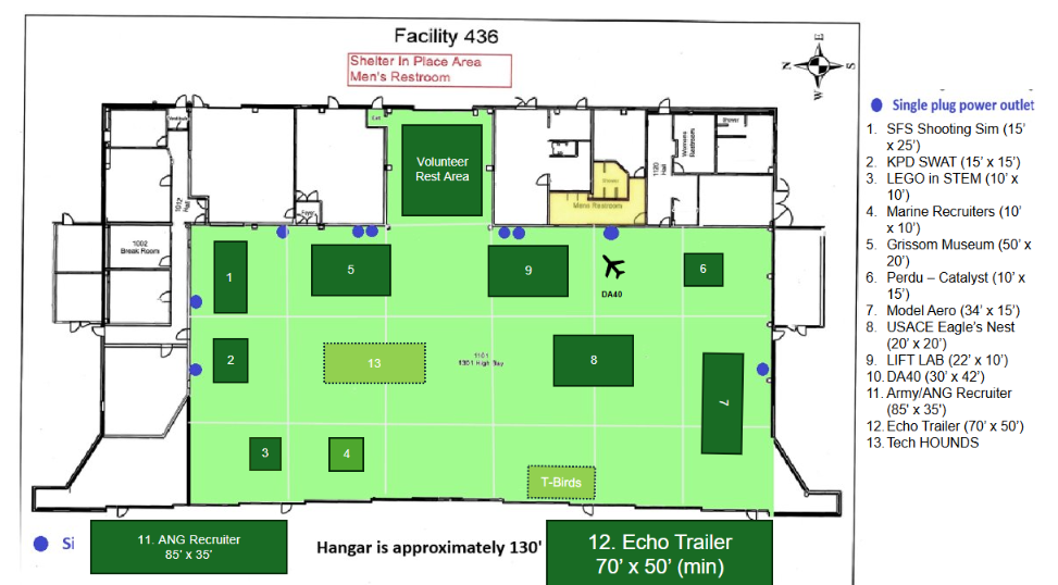 AMA Model Aviation Experience